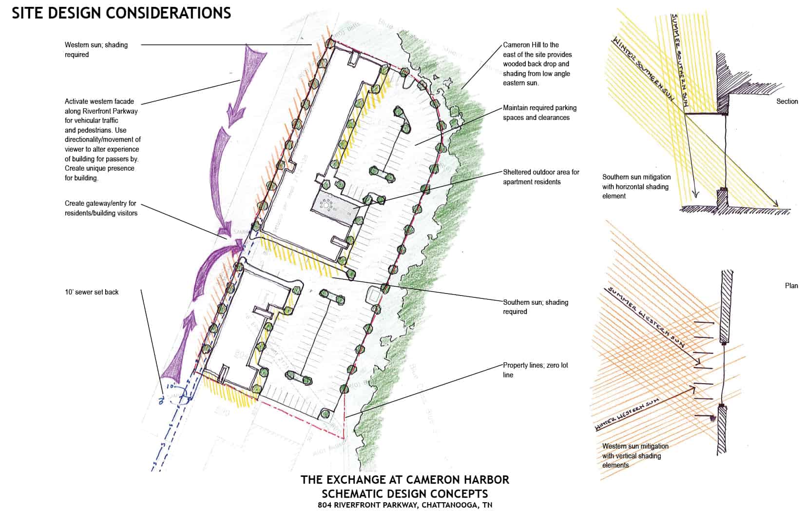 Exchange-at-Cameron-Harbor_Schematic-Design-Concepts-SITE_edited